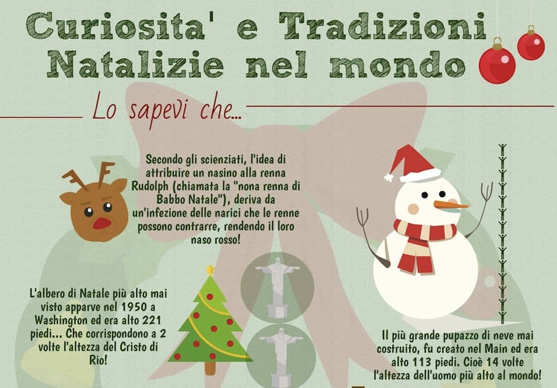 Tradizioni Del Natale Nel Mondo Tradizioni natalizie nel mondo